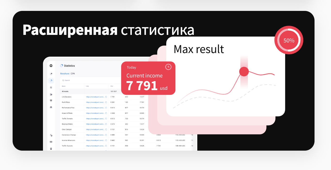 Vavada affiliate program